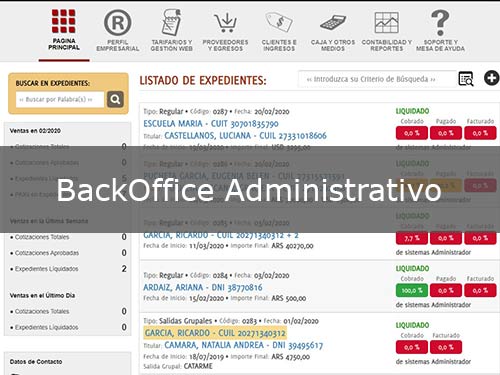 Sistemas BackOffice Administrativos